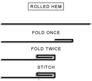 Sew Rolled Hem - DIY